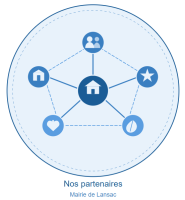 picto partenaire.png